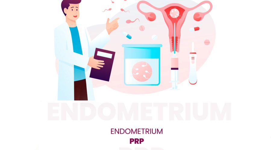 endometrium-prp